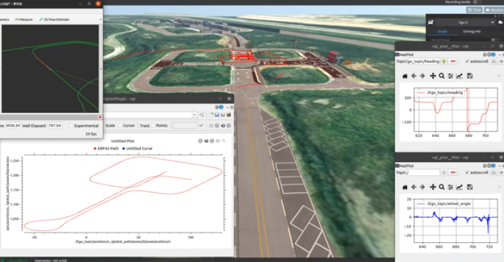 Education Robot Platform (ERP42) image