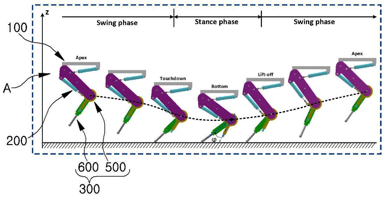 Variable Stiffness Actuator (VSA) image