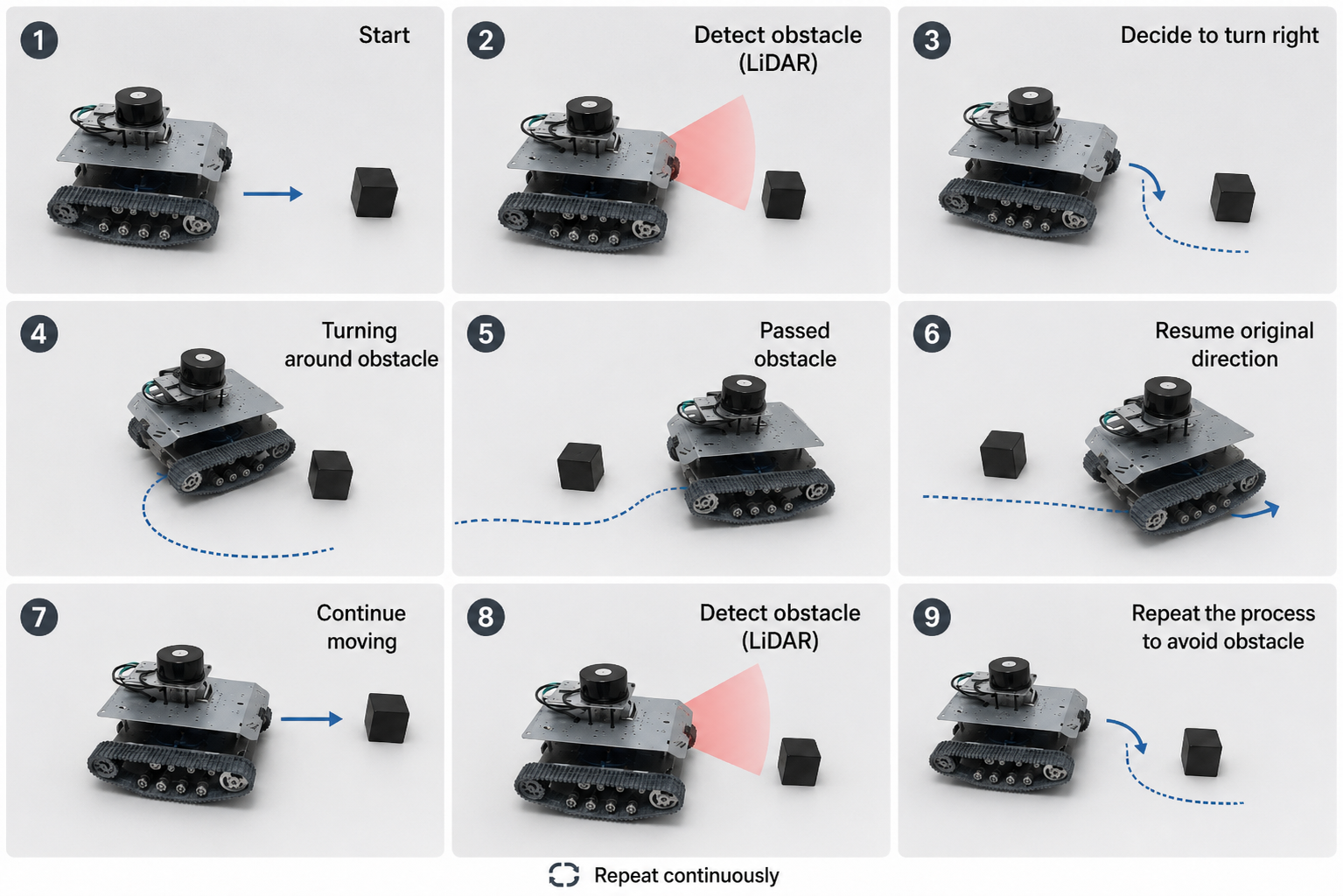 Beebot preview